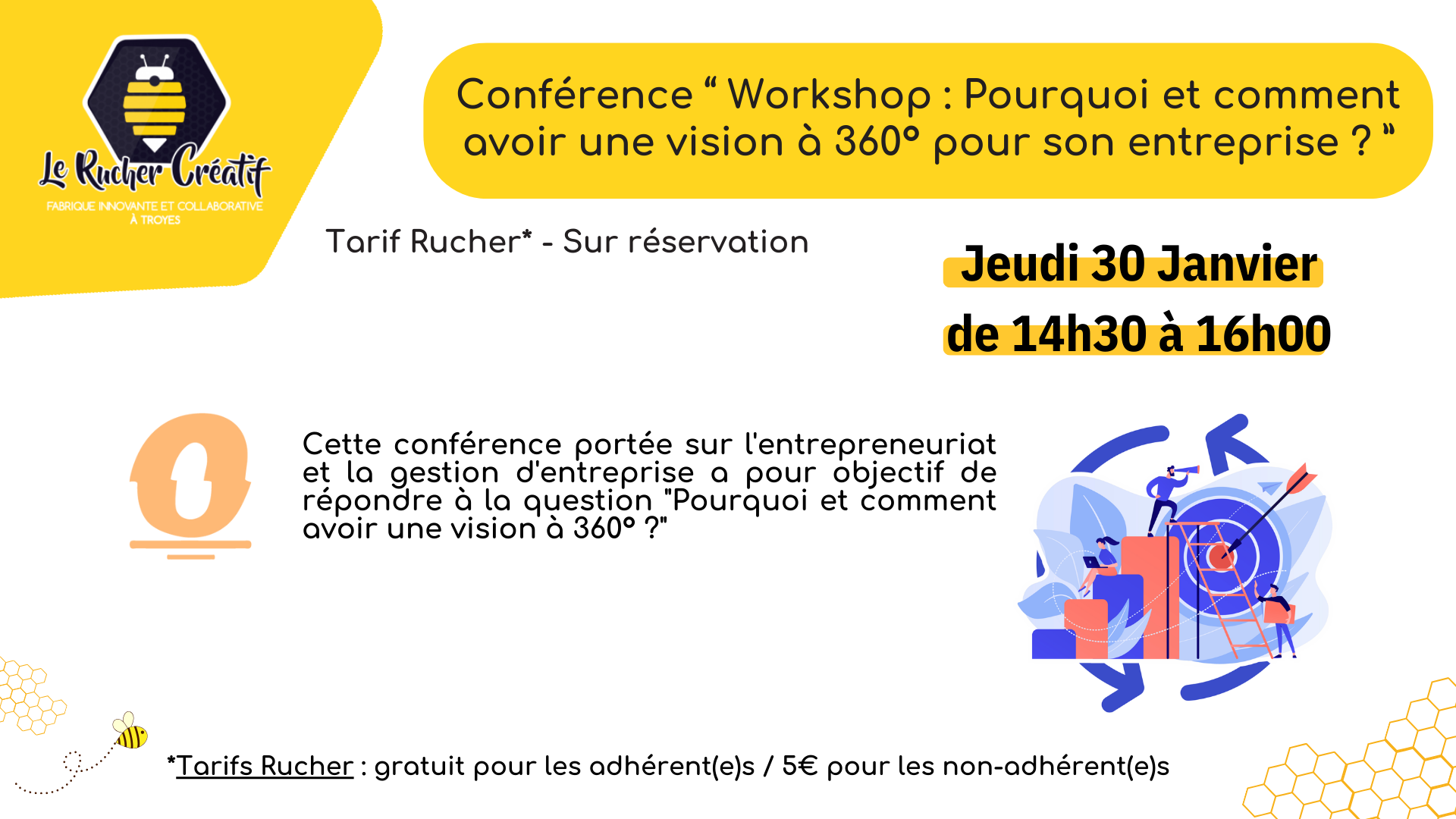 Conférence Workshop Pourquoi et comment avoir une vision à 360° pour son entreprise ?