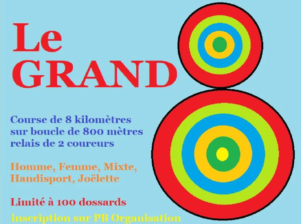 Le Grand 8 des Fêtes d'Anglet