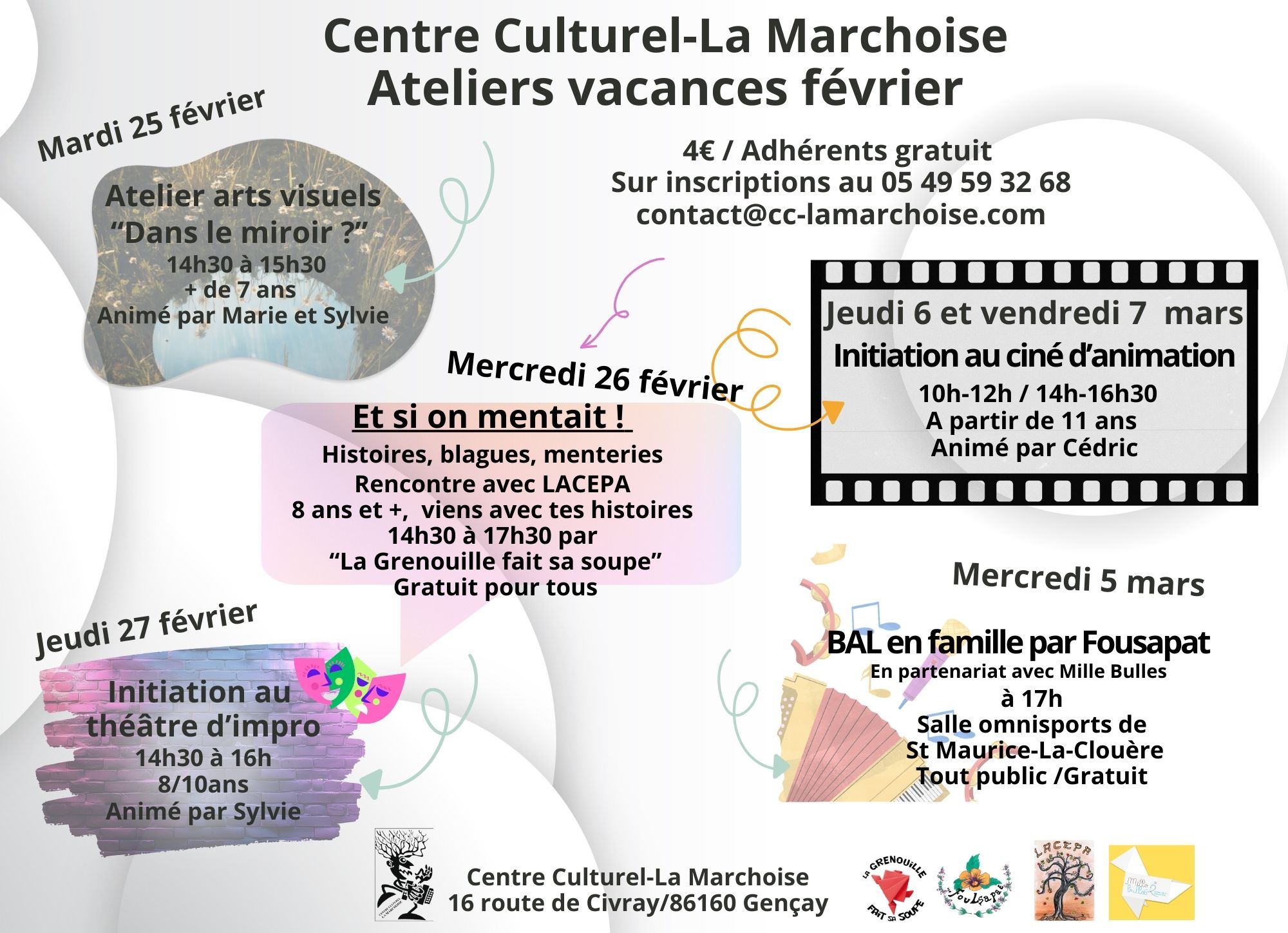 Atelier arts visuels "Dans le miroir ?"