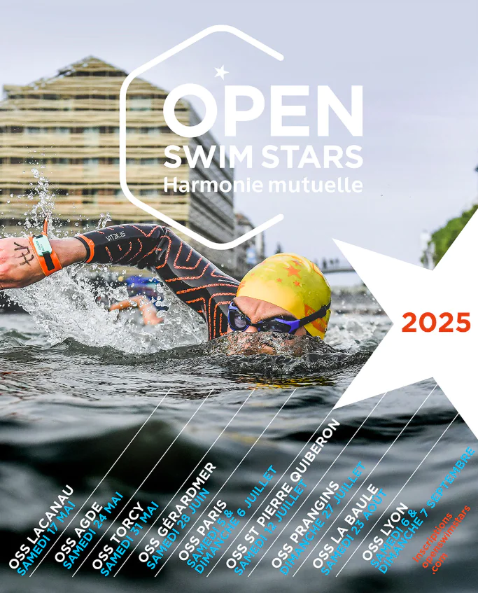 Open Swin Stars