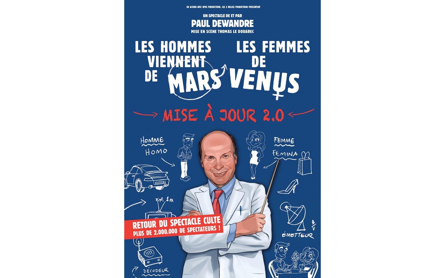 Les Hommes viennent de Mars