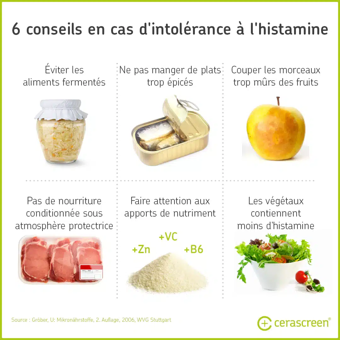 histamine intoxication