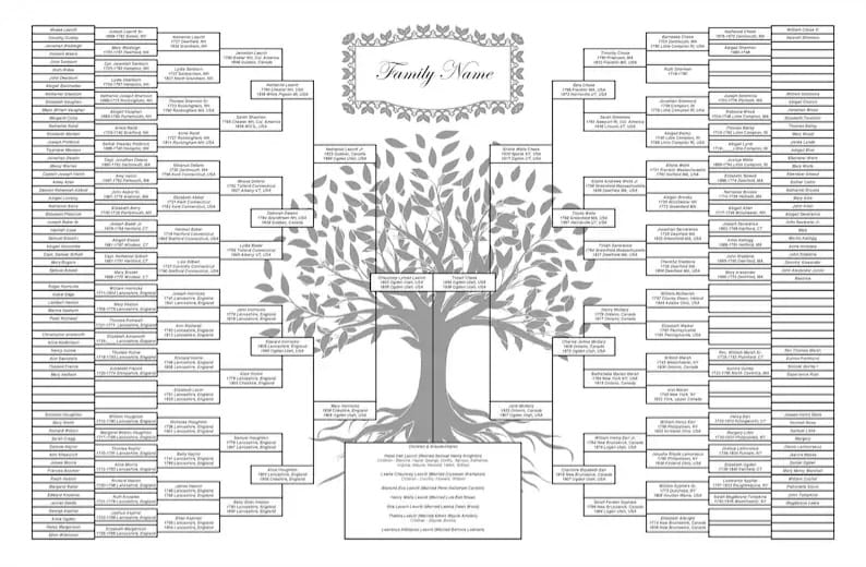 généalogie sapeurs pompiers 