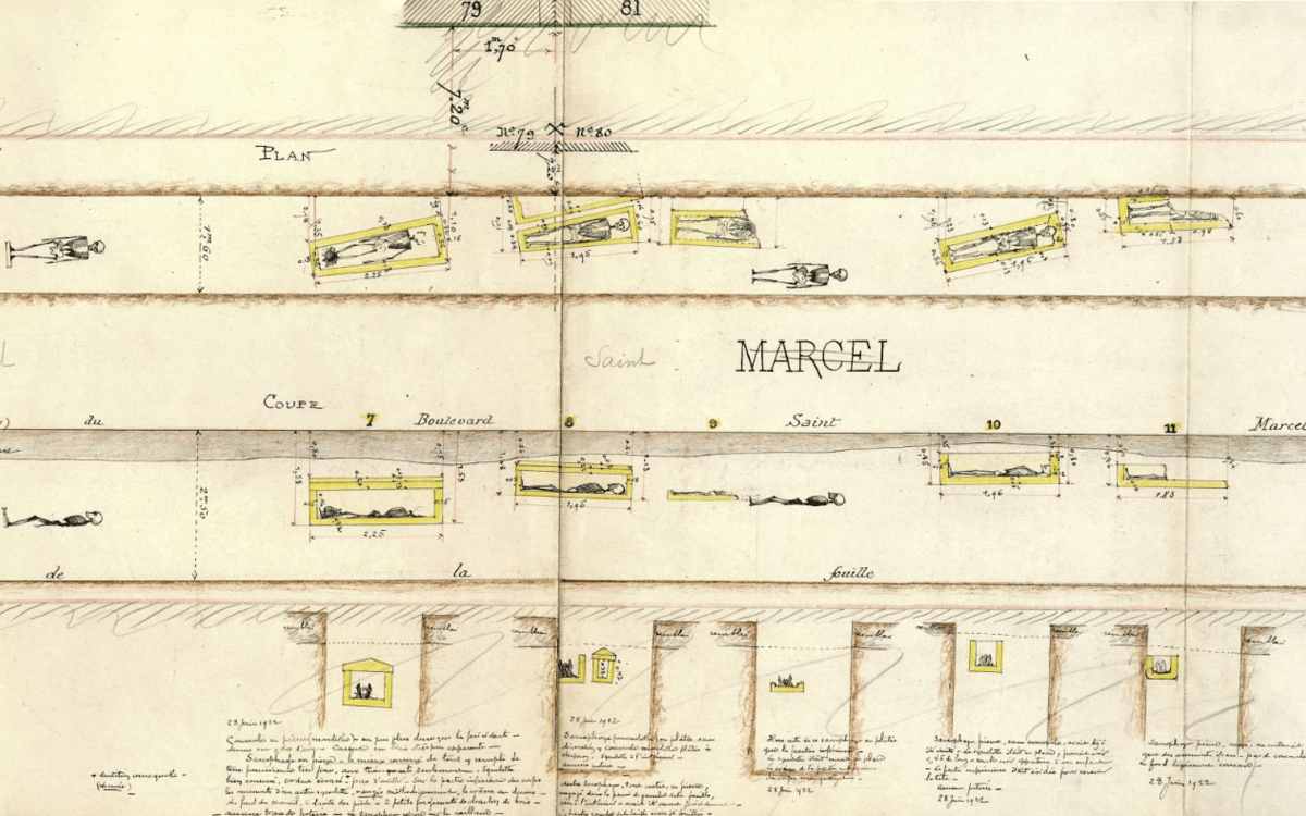 Conférence " Des nécropoles antiques à la naissance du cimetière médiéval " Bibliothèque historique de la Ville de Paris (BHVP) Paris