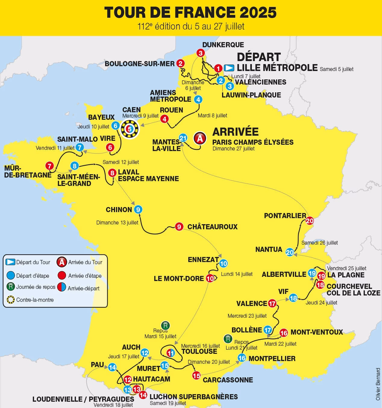 les Bretons du tour de France 2025