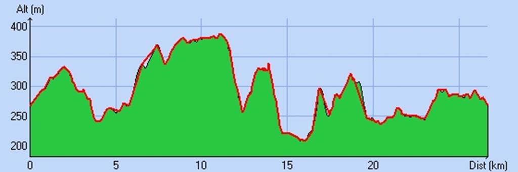 Boucle à cheval du Lac des Vieilles Forges Renwez Grand Est