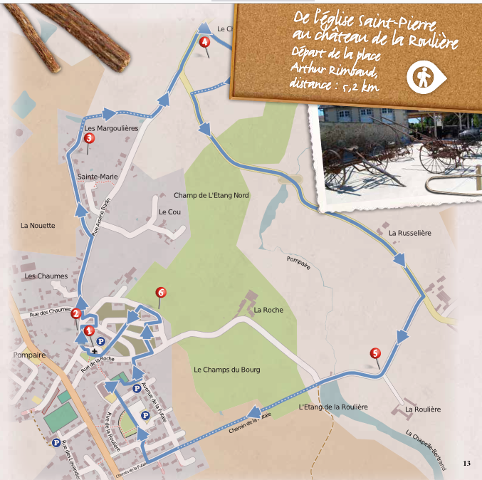 De l'église Saint-Pierre au château de la Roulière Pompaire Nouvelle-Aquitaine
