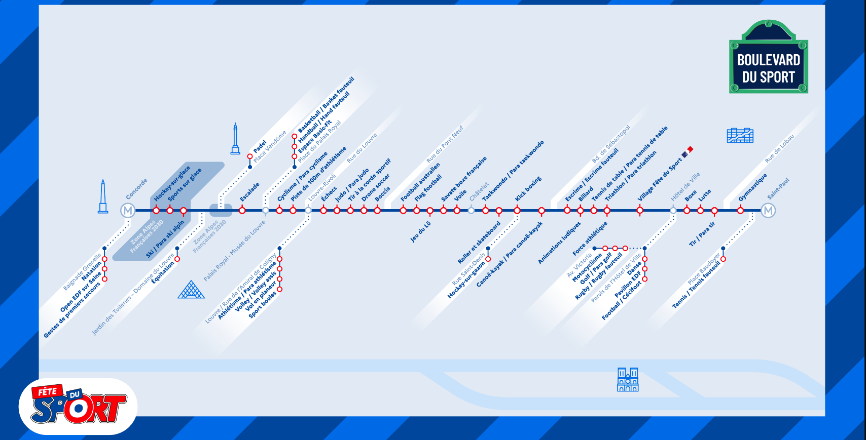 Illustration du Boulevard du Sport.