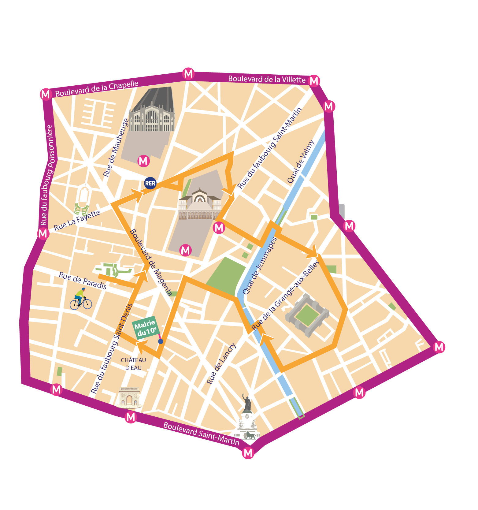 tracé d'un parcours