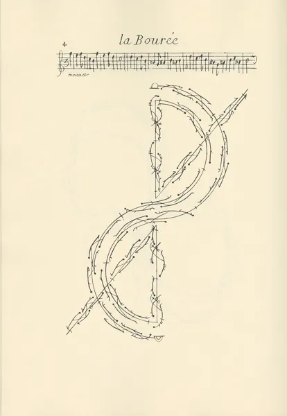 Exposition Notations de la Danse