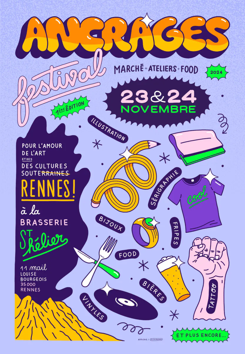 festival ancrages rennes