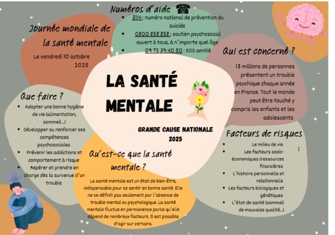 santé mentale