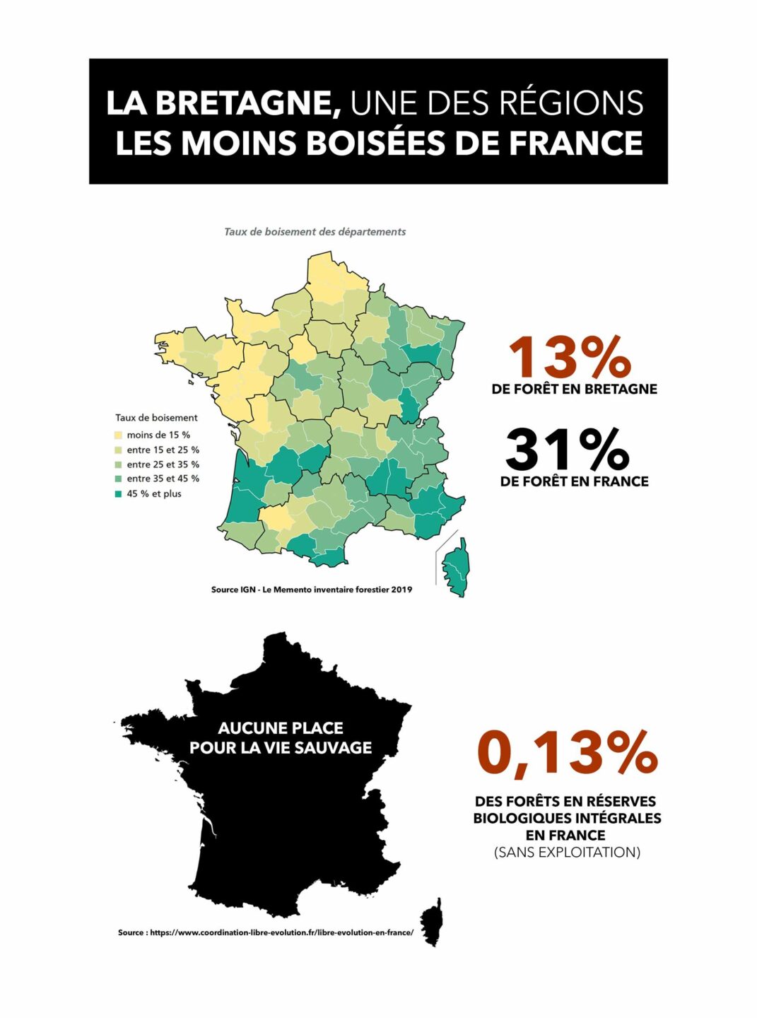 bretagne wild sauvage