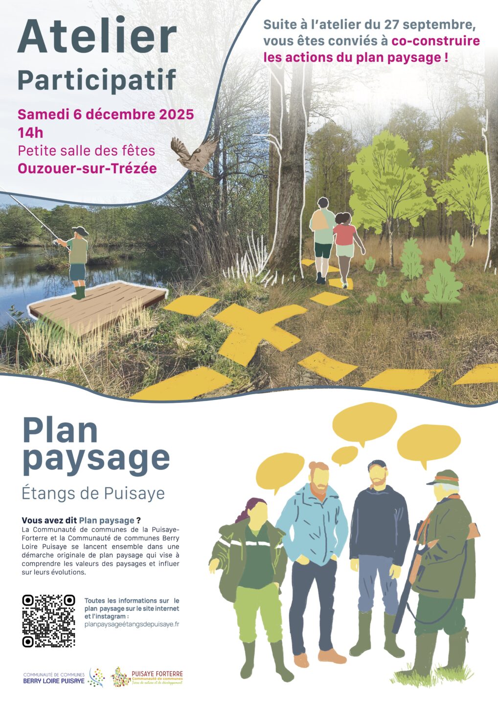 Atelier participatif plan paysage des étangs de Puisaye