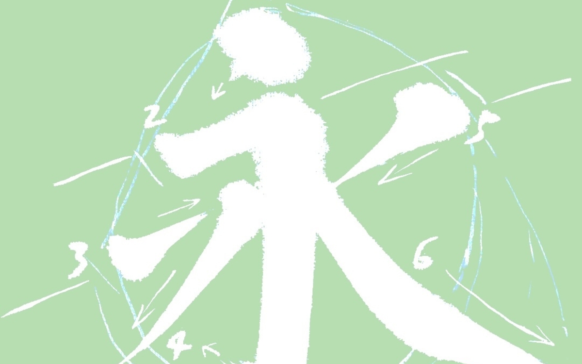 Ateliers d’initiation à la calligraphie chinoise : Le geste calligraphique Institut Feibai  Paris