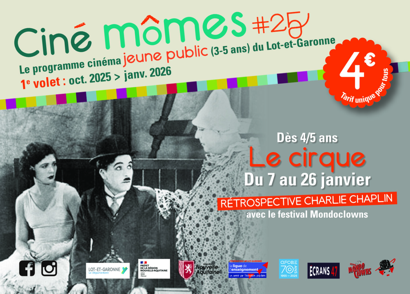 Ciné-Mômes Rétrospective Charlie Chaplin Le Cirque