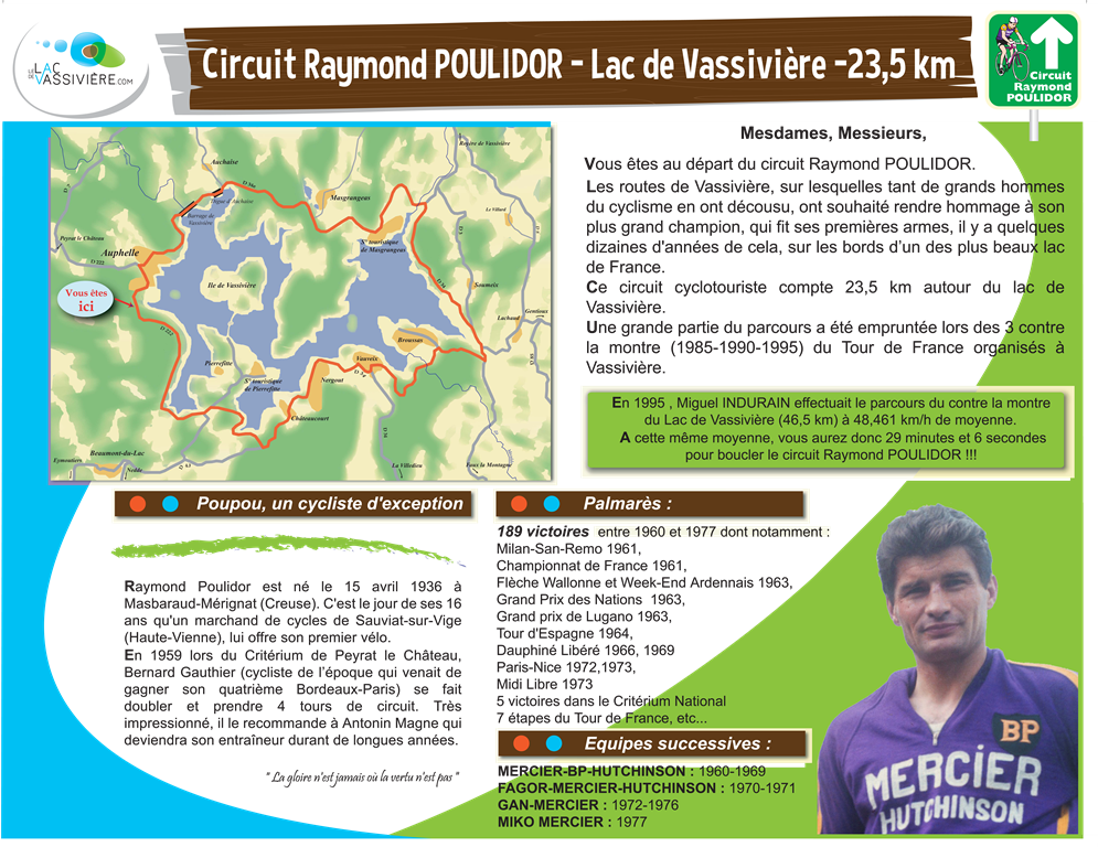 Circuit Raymond Poulidor Peyrat-le-Château Nouvelle-Aquitaine