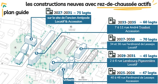 cleunay rennes logement