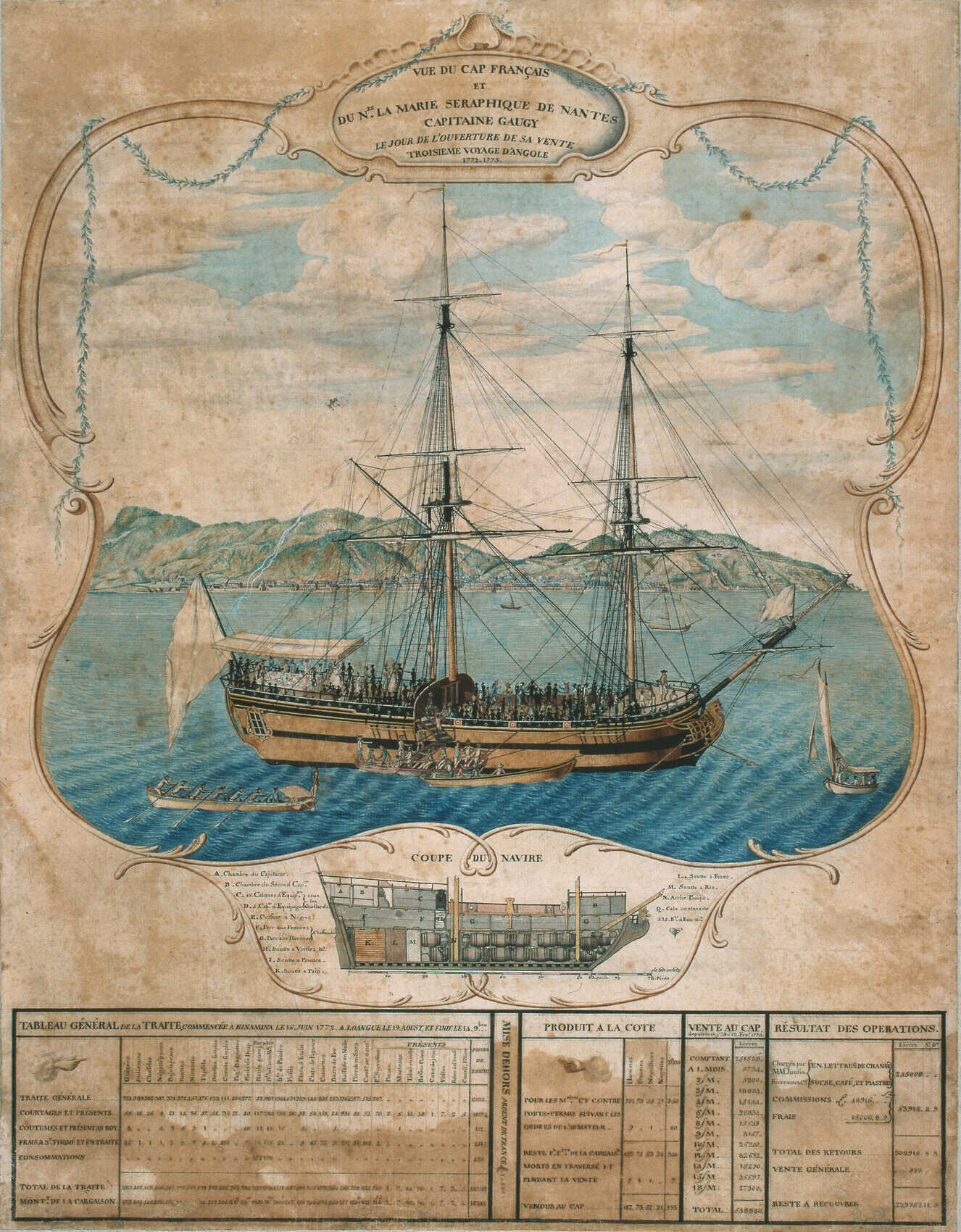 vente negrière esclavage