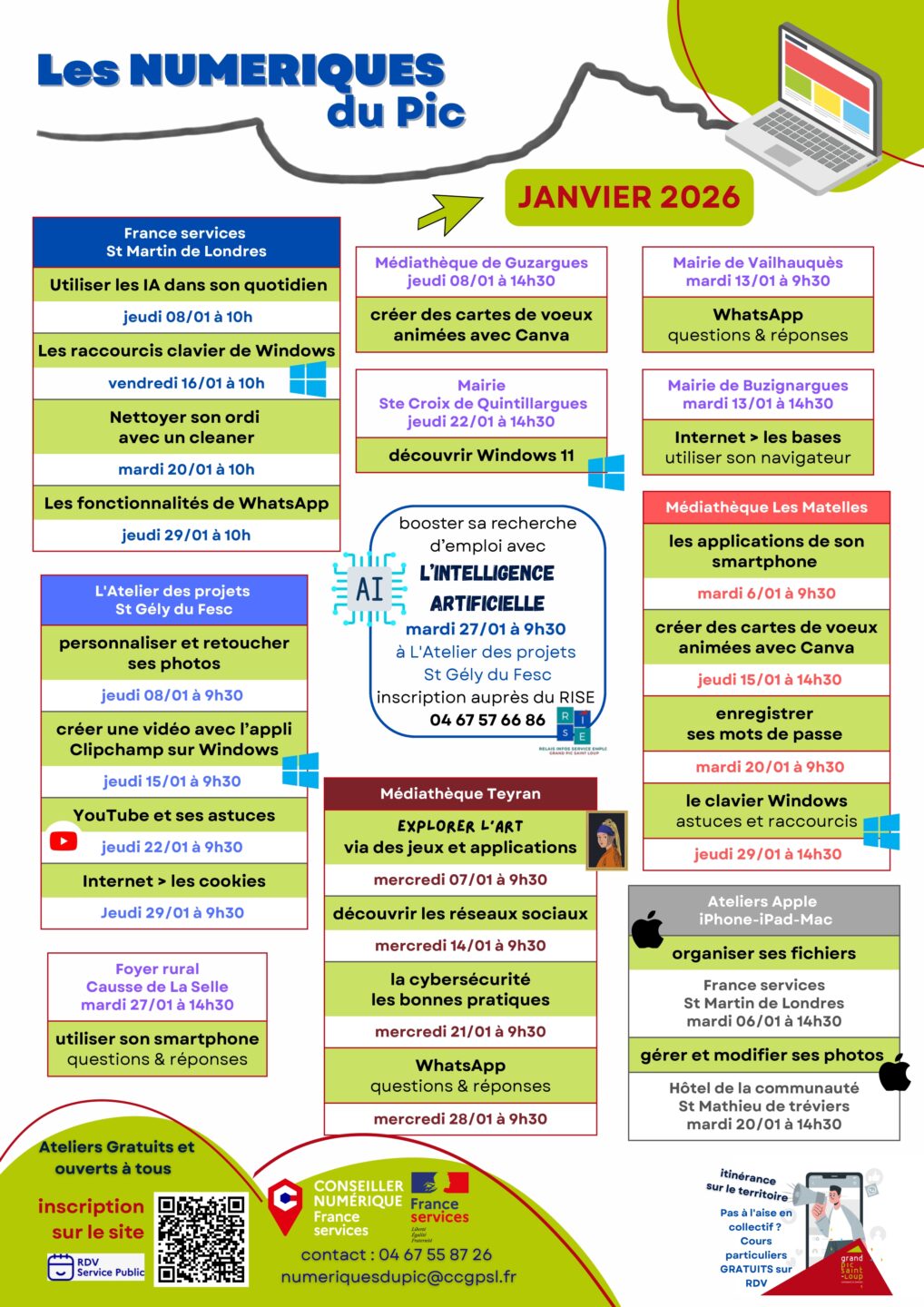 LES NUMÉRIQUES DU PIC