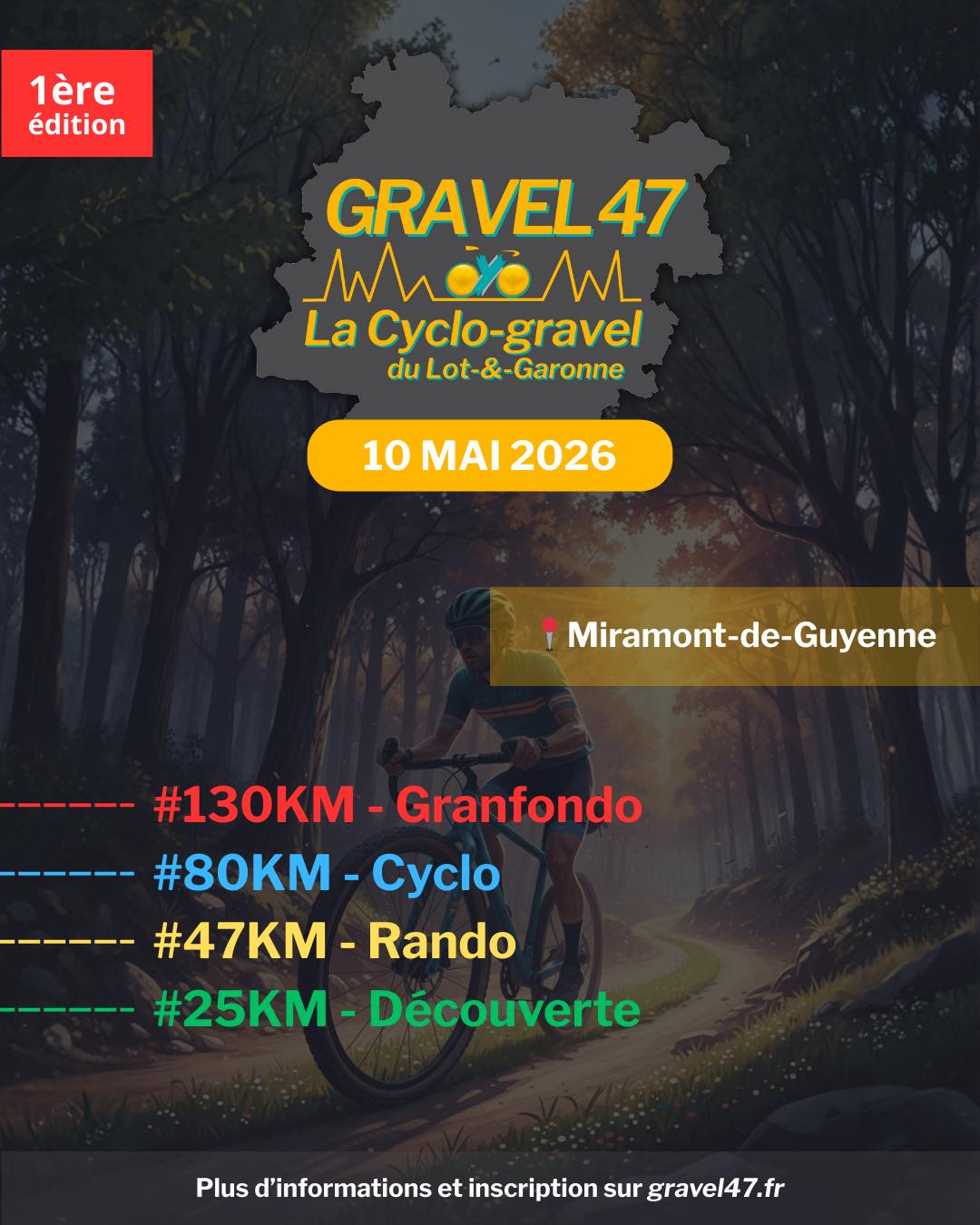 1ʳᵉ édition du Gravel 47