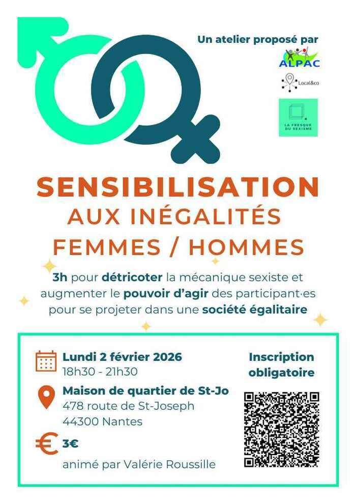 Atelier de sensibilisation aux inégalités entre les femmes et les hommes Maison de quartier de St Joseph