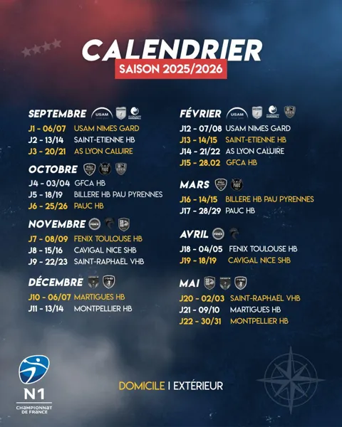 Match Roc Handball N1M