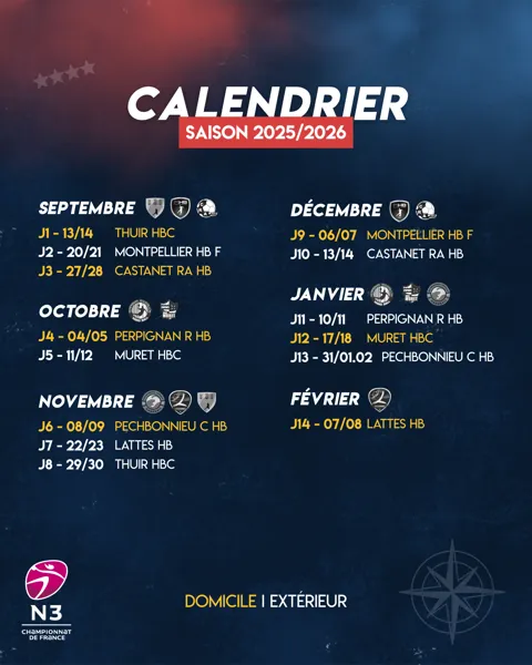 Match Roc Handball N3F