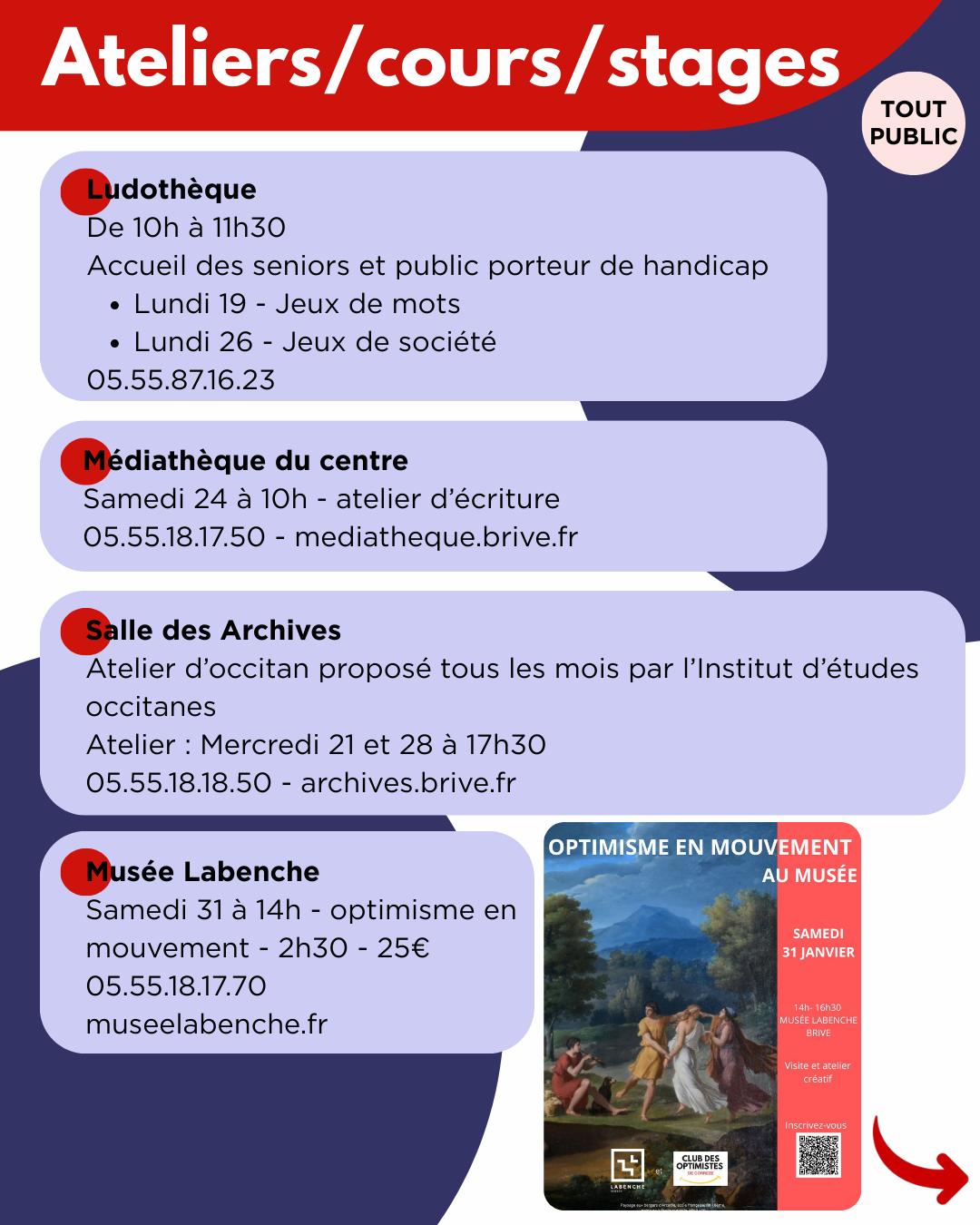 Optimisme en mouvement: visite et atelier créatif (Musée Labenche)