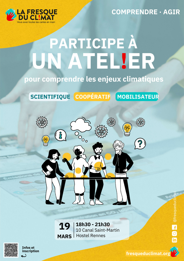 Atelier coopératif La Fresque du Climat Hostel Rennes