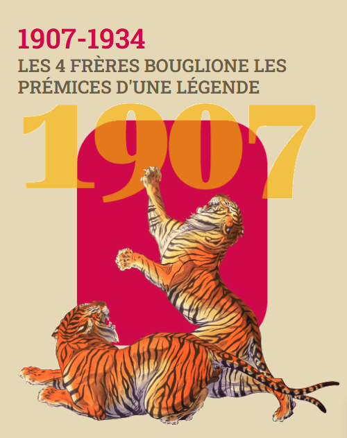 Le Cirque d’Hiver au début du XXe siècle