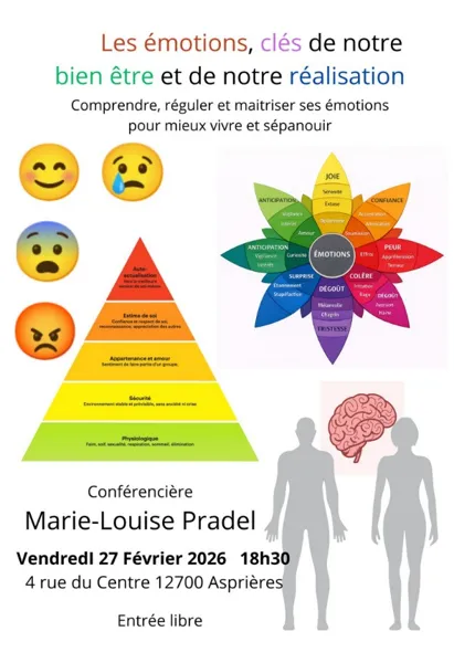 Conférence à Asprières Les émotions