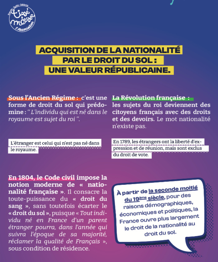 Exposition : "Nationalité et droit du sol" Fonds documentaire Tissé Métisse