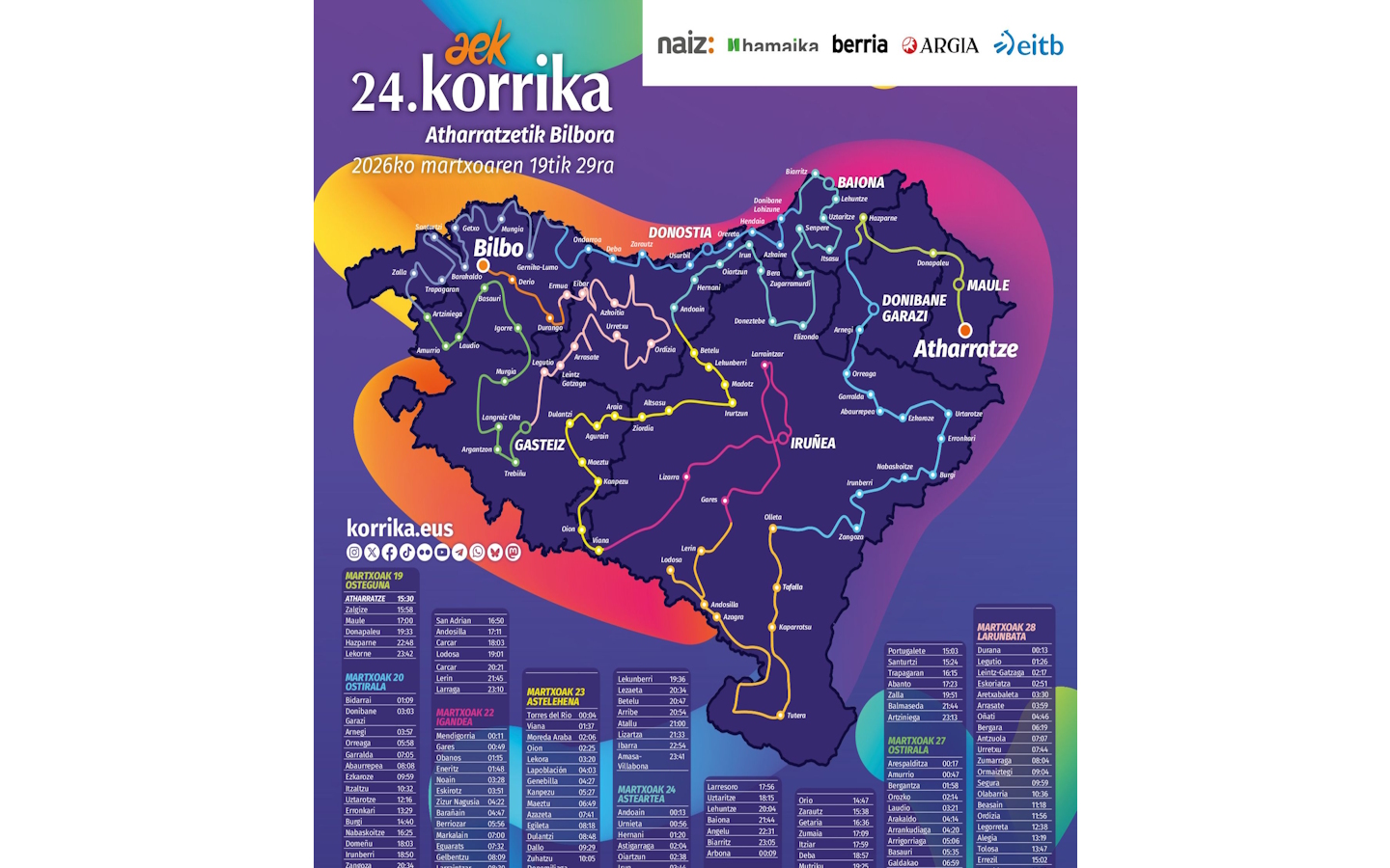 Korrika