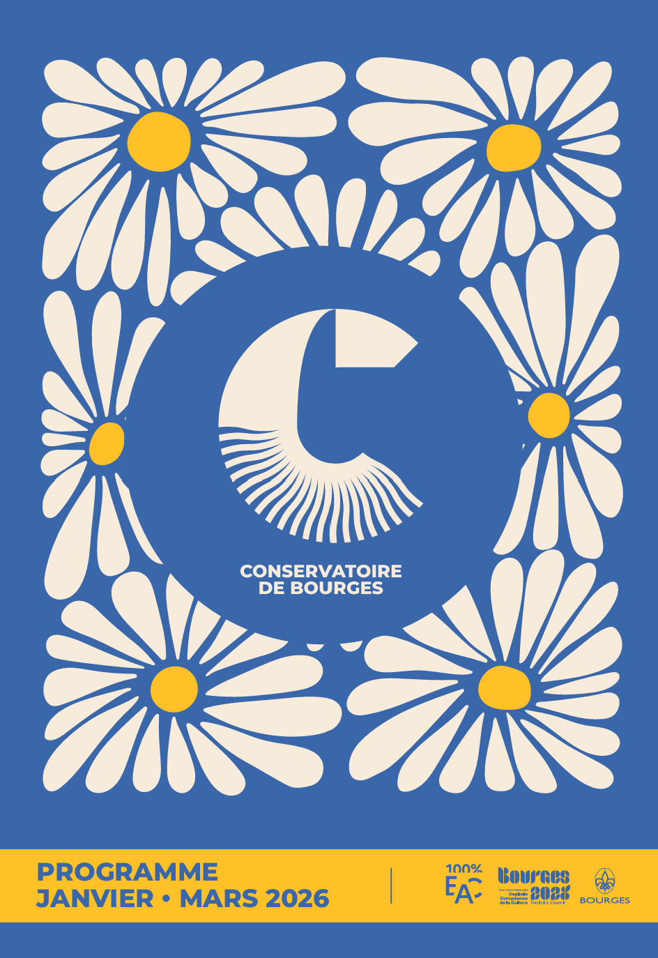 La Répétition... Source D'Inspiration