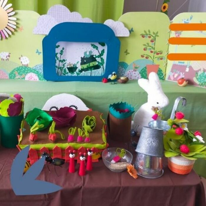 LECTURE THÉÂTRALISÉE Par l’association Nounou raconte Médiathèque de Thouars Talence