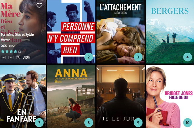 Café ciné  Montargis