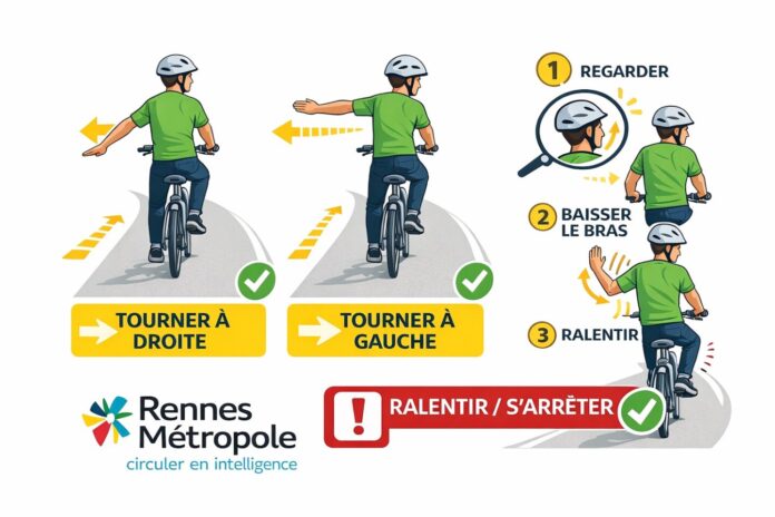 circuler velo rennes