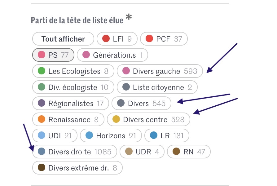 résultat municipales 2026