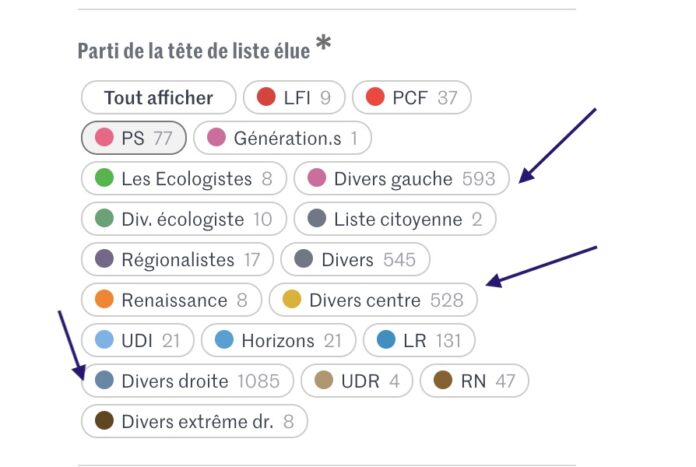 élections municipales france