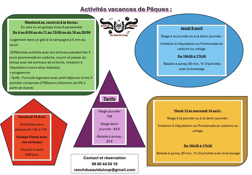 Escape Game avec les animaux au Ranch et Ferme du Saut du Loup Lac du Saut du Loup Miramont-de-Guyenne 2026-04-10