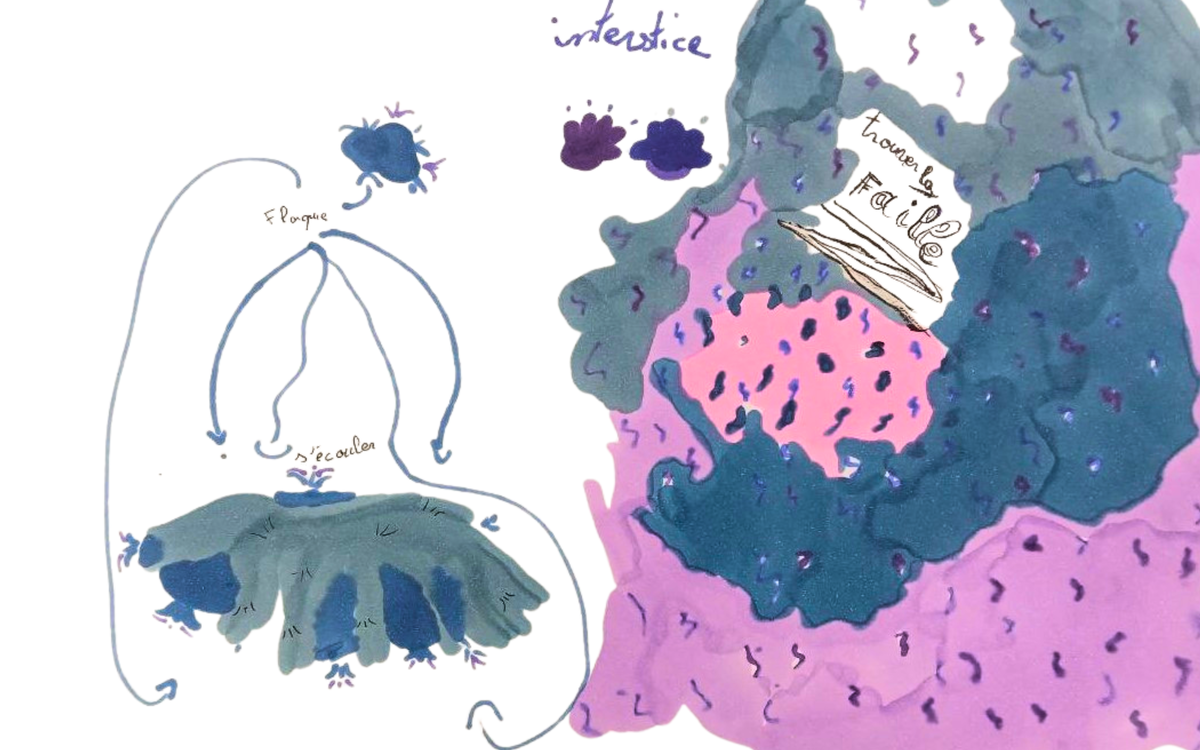 Exposition "Tout le monde parle doucement. C’est insupportable. On va tous mourir." Médiathèque James Baldwin  Paris