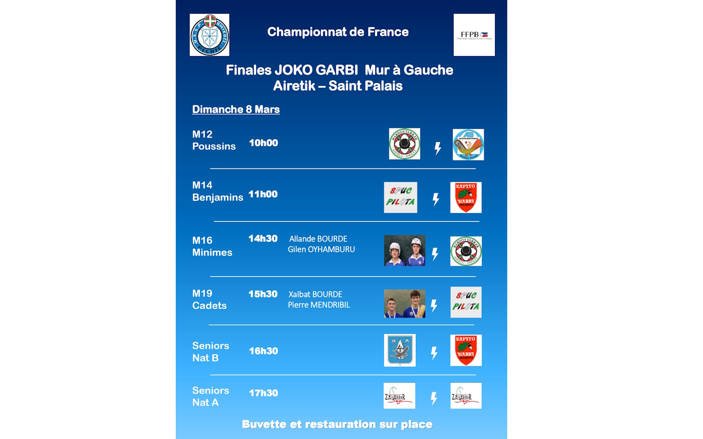 Finales du championnat de France de Joko Garbi Mur à Gauche