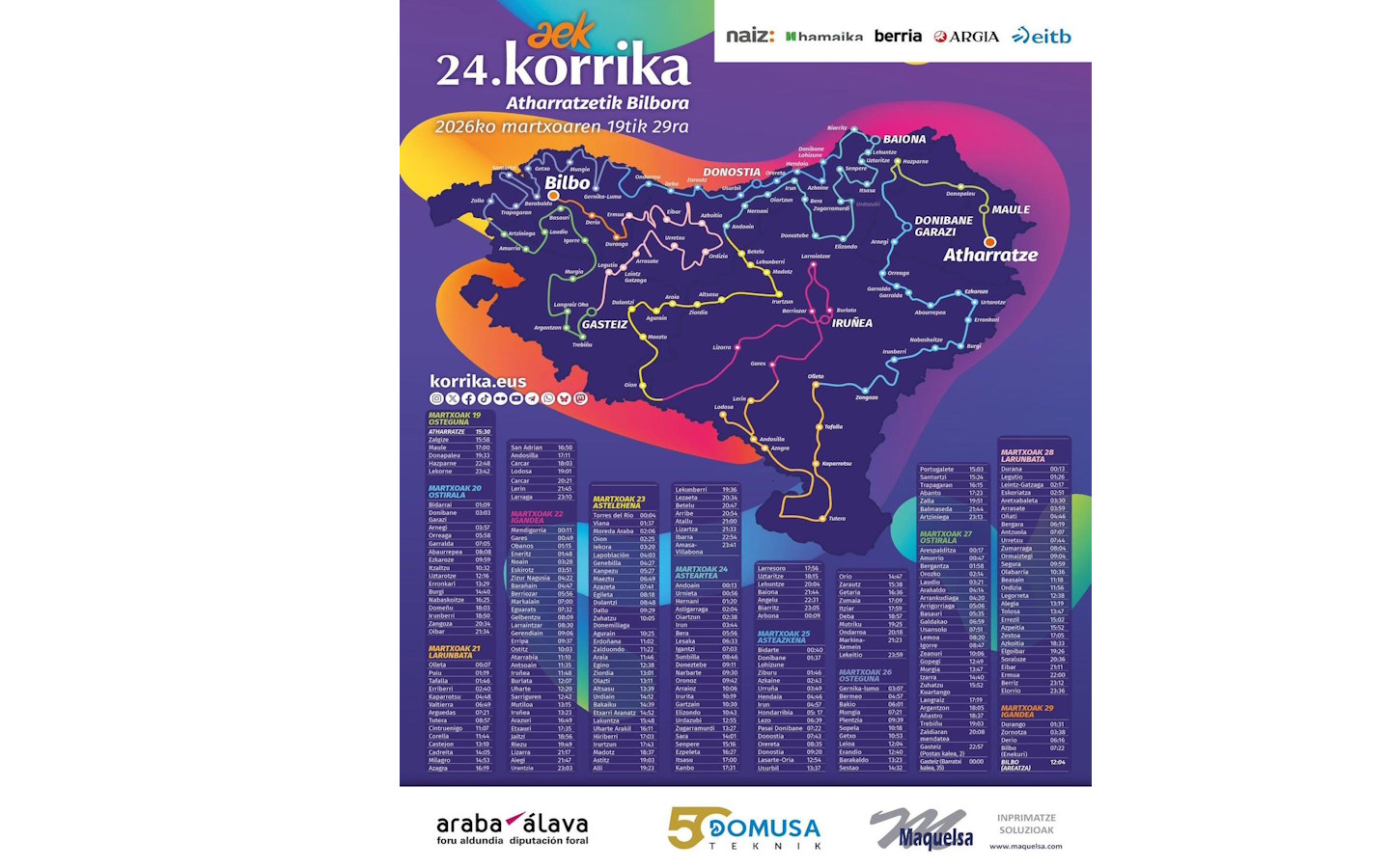 Korrika  Guéthary 2026-03-25