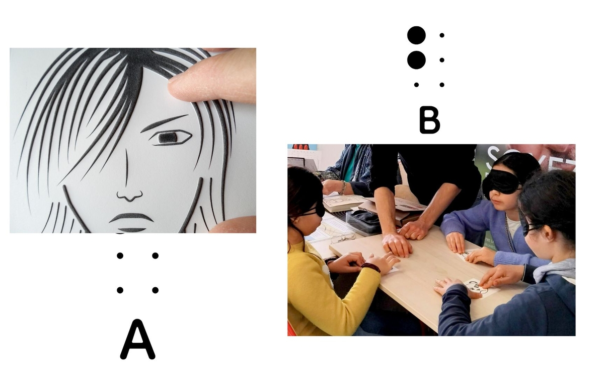 L'image au bout des doigts Médiathèque Marguerite Yourcenar  Paris