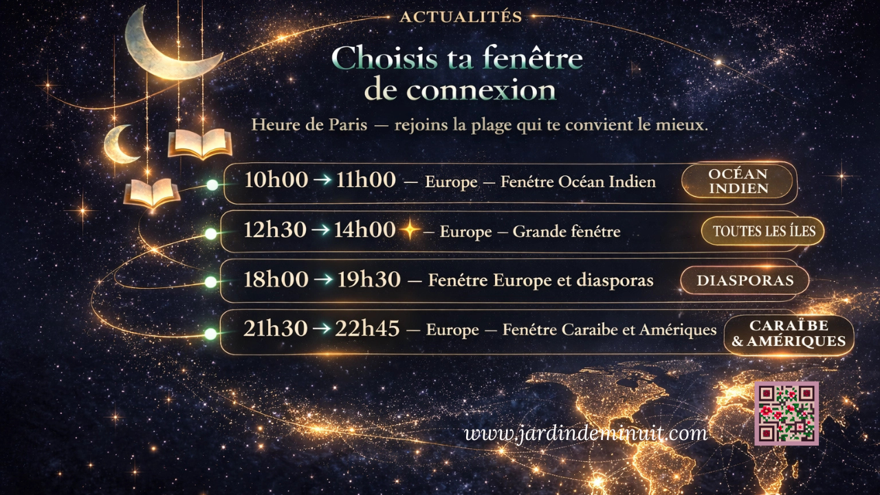 une carte du monde connectée grâce à un calendrier lunaire représentant la lune et des livres suspendus