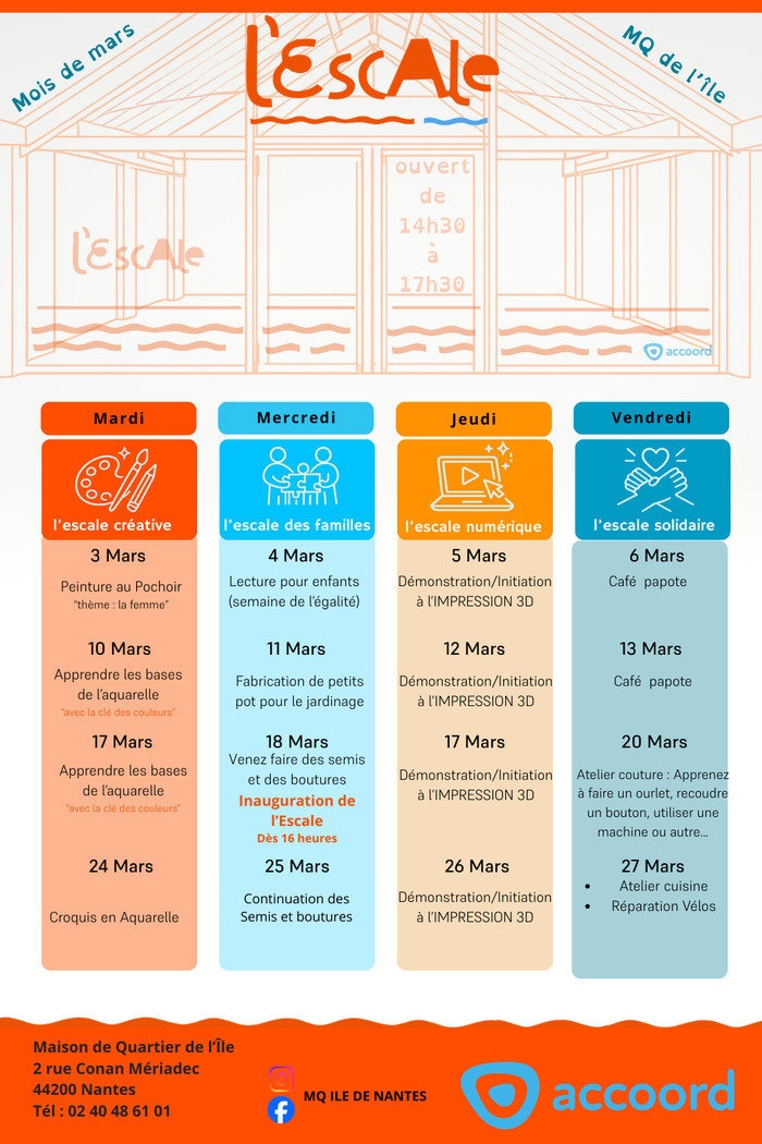 Ouverture du café associatif L'Escale Maison de quartier de l'île