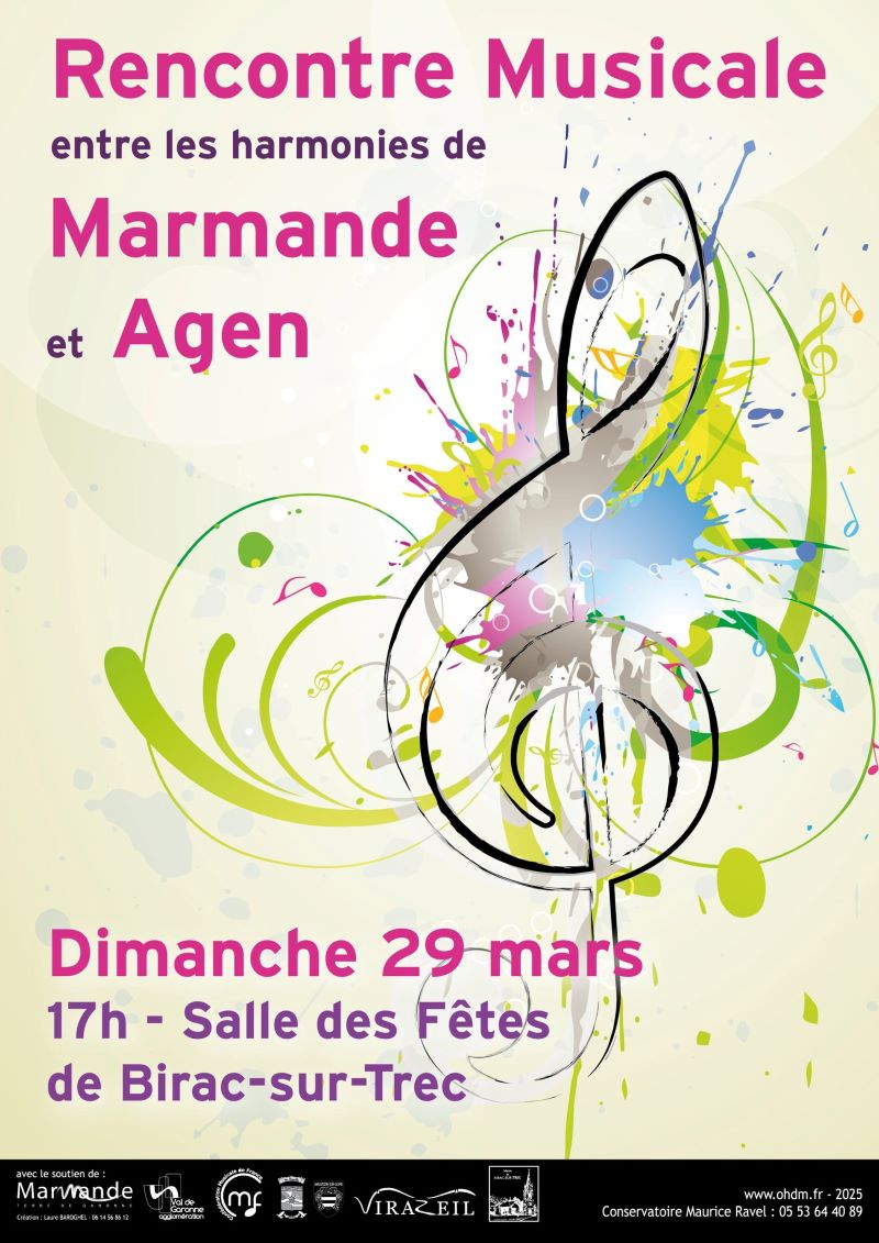 Rencontre Musicale Harmonies de Marmande et Agen Salle des fêtes Birac-sur-Trec 2026-03-29