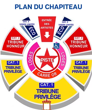 Rêve de cirque (Espace des trois provinces) Avenue Bernadette et Jacques Chirac Brive-la-Gaillarde 2026-04-24