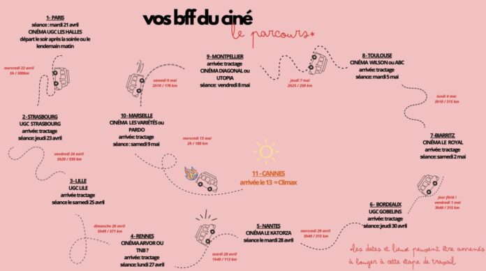 bff tour france cinéma